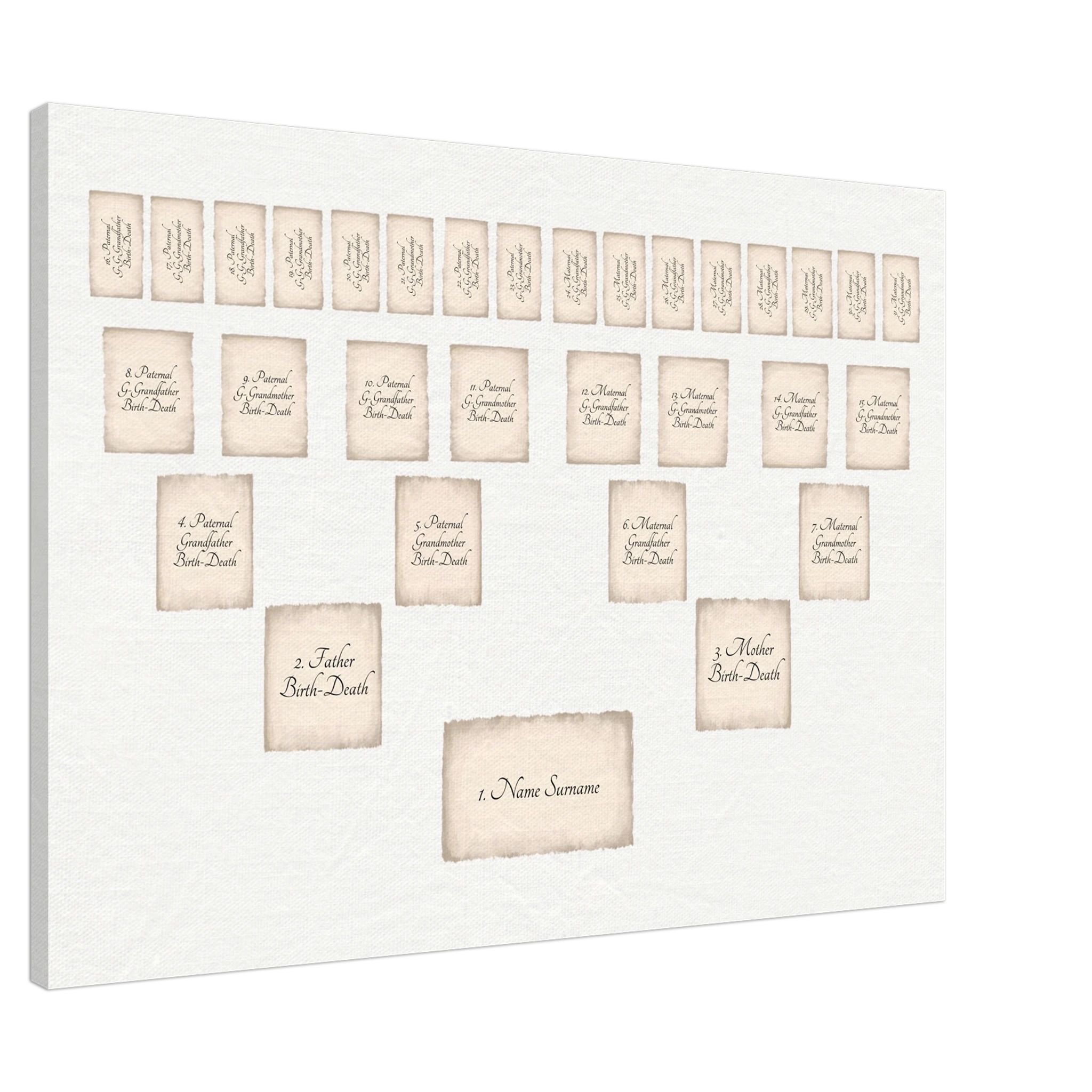 Canvas Vertical Family Tree with 5 Generations Swedish American